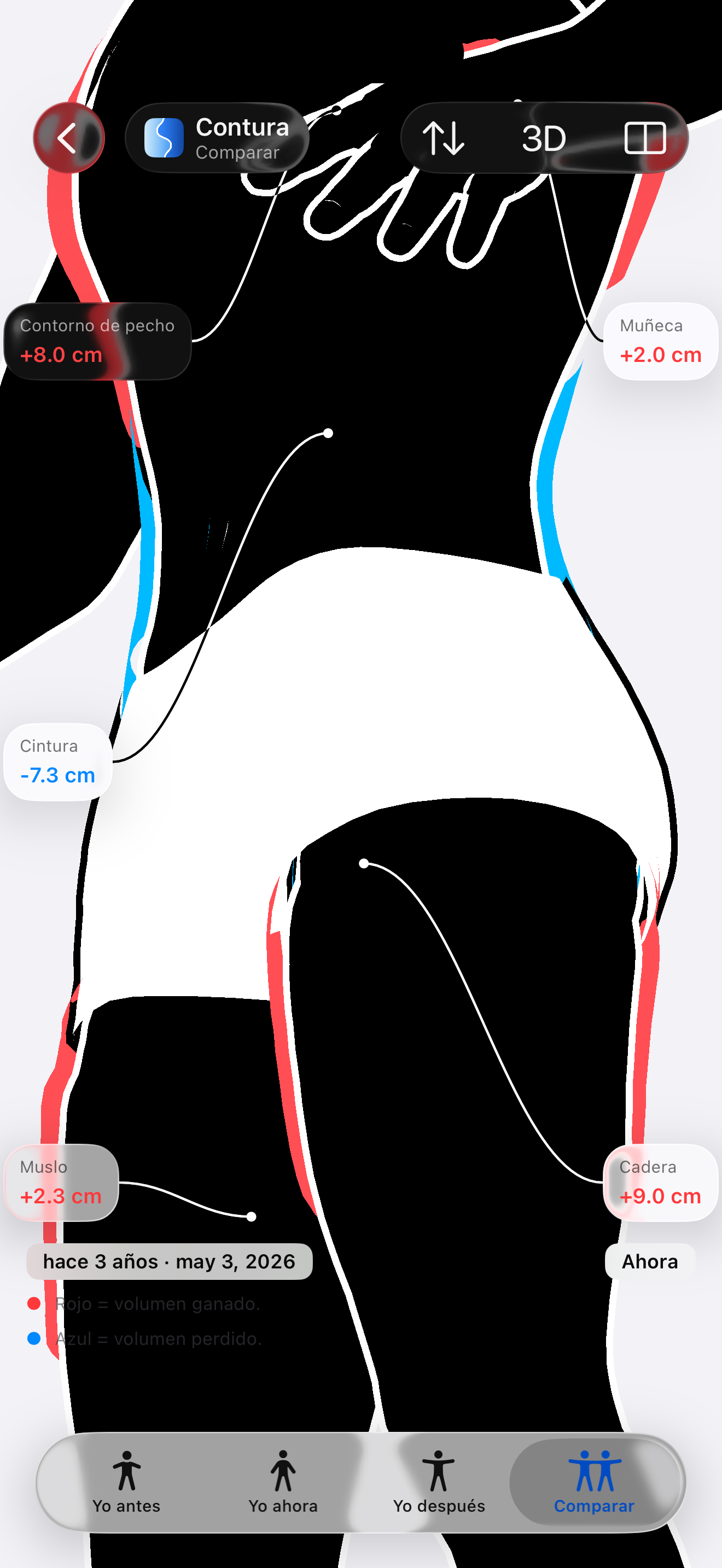 Pantalla de comparación de Contura