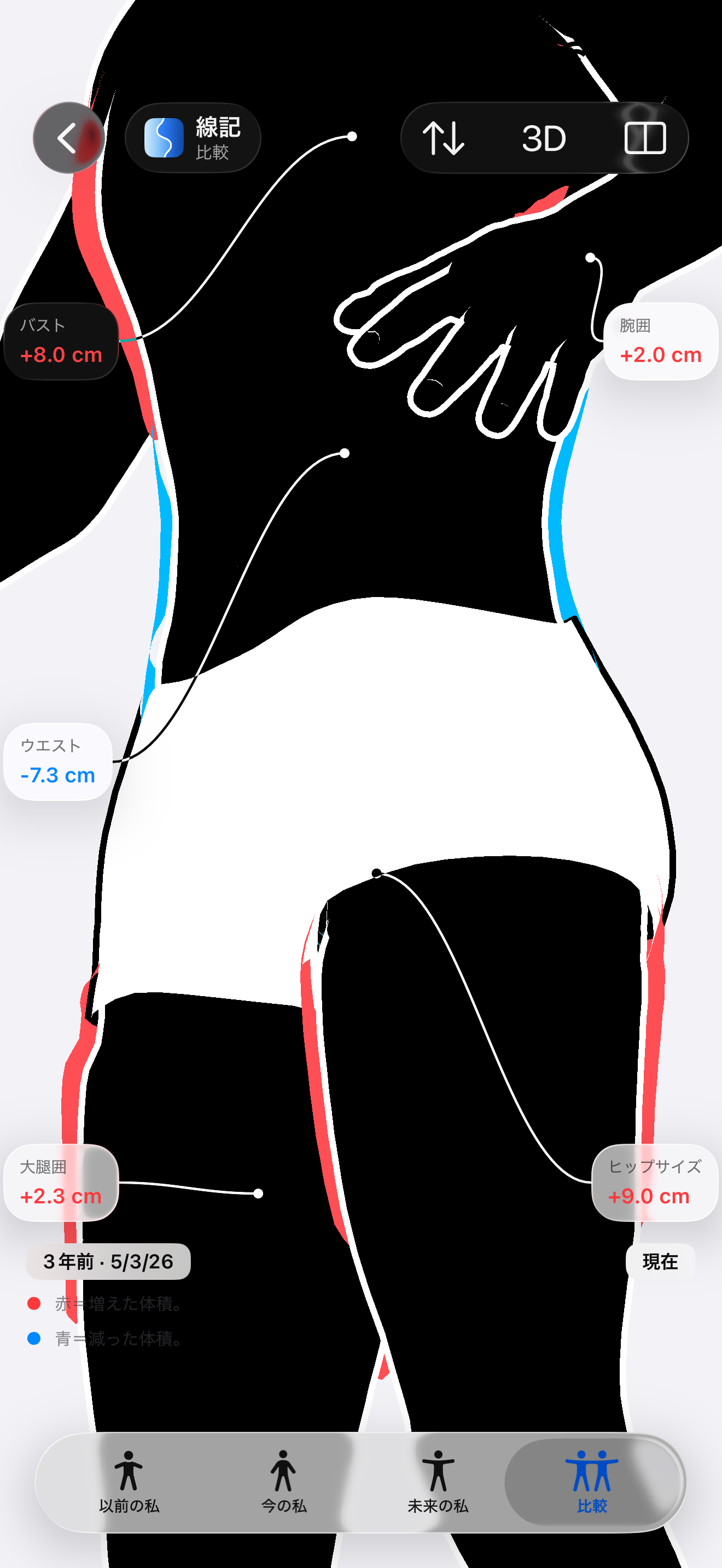 線記 赤青比較画面